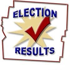 ELECTION RESULTS LIVE