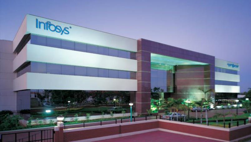 IT MAJOR INFOSYS REPORTS A NET PROFIT OF 6.1% YOY GROWTH