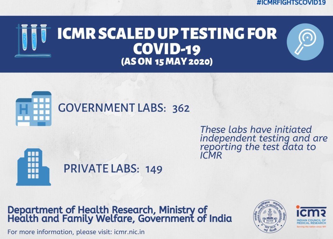 Screenshot 2020 05 16 10 28 07 792 Com.twitter.android~2