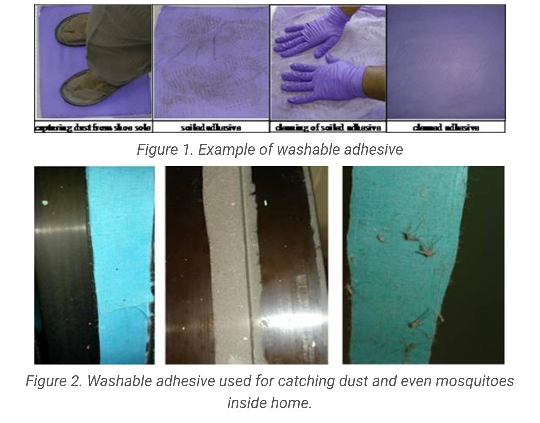 Scientist from IIT Kanpur develops washable adhesive and related products