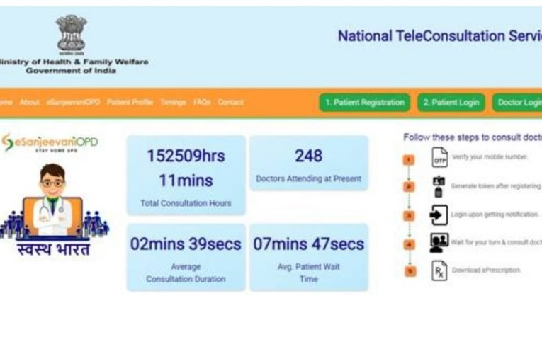 eSanjeevani , Govt. of India’s free Telemedicine service completes 60 Lakh consultations