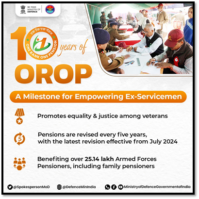 One Rank One Pension (OROP) in India