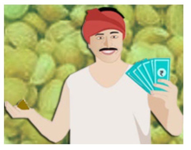 Empowering Farmers Through PM-AASHA